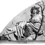 Human Activities - Agriculture